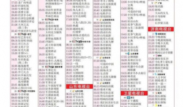 电视频道节目表,精彩内容一网打尽